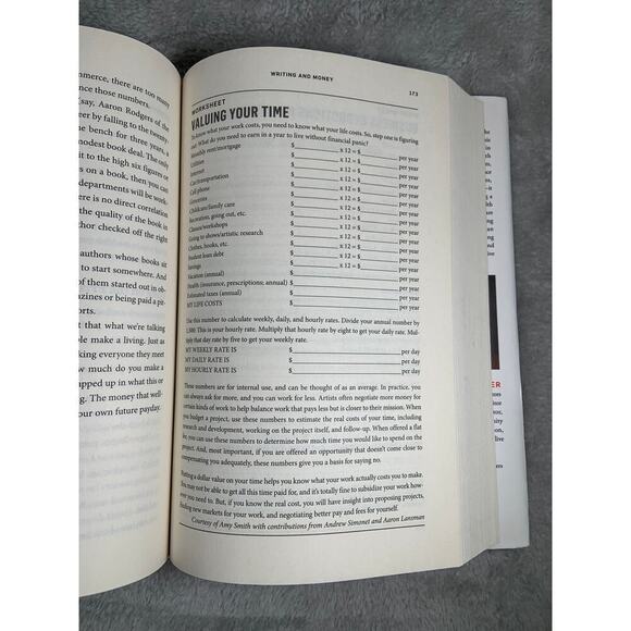 The Poets & Writers Complete Guide Book Hardcover Kevin Larimer and Mary Gannon - Picture 6 of 10